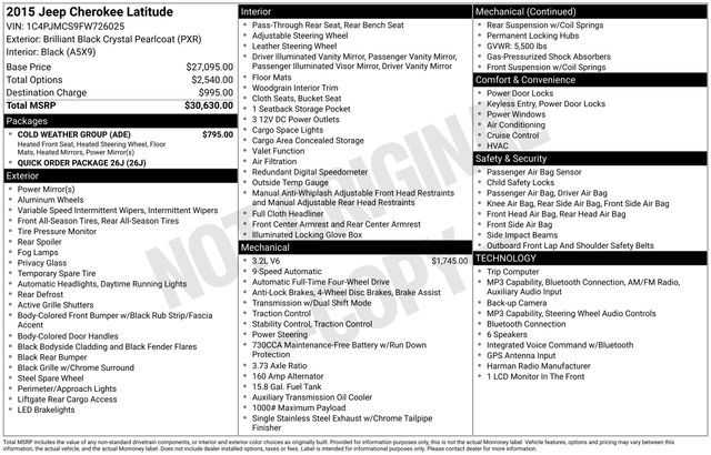 2015 Jeep Cherokee Latitude