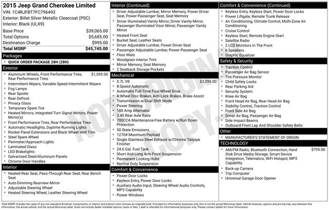 2015 Jeep Grand Cherokee Limited