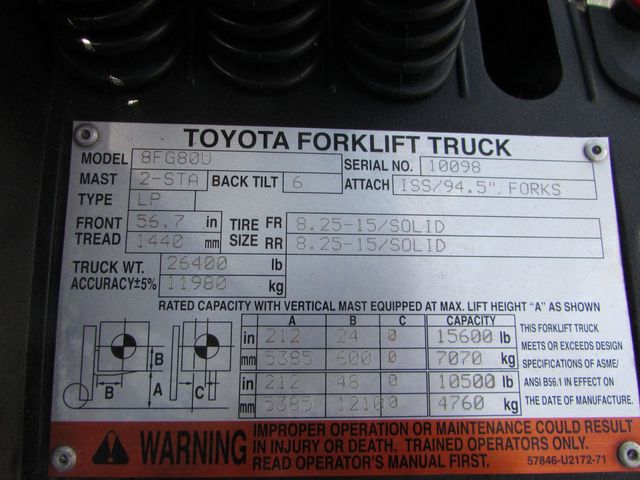 2015 Toyota 8FG8OU 15,600 Lifting Forklift | St Cloud MN | NorthStar Truck Sales 2015 Toyota 8FG8OU 15,600 Lifting Forklift | St Cloud MN | NorthStar Truck Sales