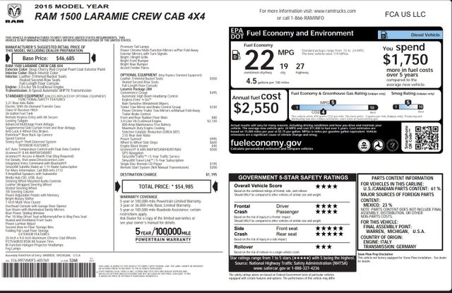 2015 Ram 1500 Laramie Eco Diesel, This is a Mechanics Special | Dickinson, ND | Autorama Auto Sales and Rentals 2015 Ram 1500 Laramie Eco Diesel, This is a Mechanics Special | Dickinson, ND | Autorama Auto Sales and Rentals