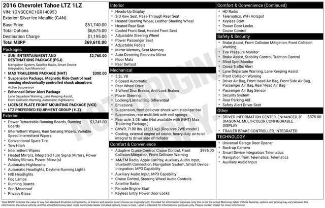 2016 Chevrolet Tahoe LTZ