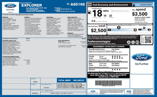 2016 Ford Explorer Sport | Addison, TX | Apex Auto Sports