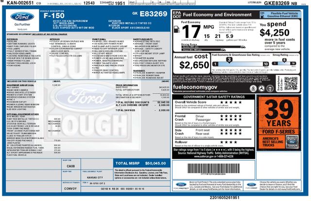 2016 Ford F-150 XLT | Addison, TX | Mr Car Guys