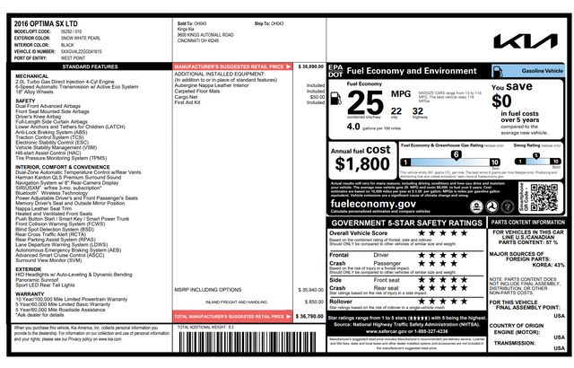 2016 Kia Optima SXL Turbo