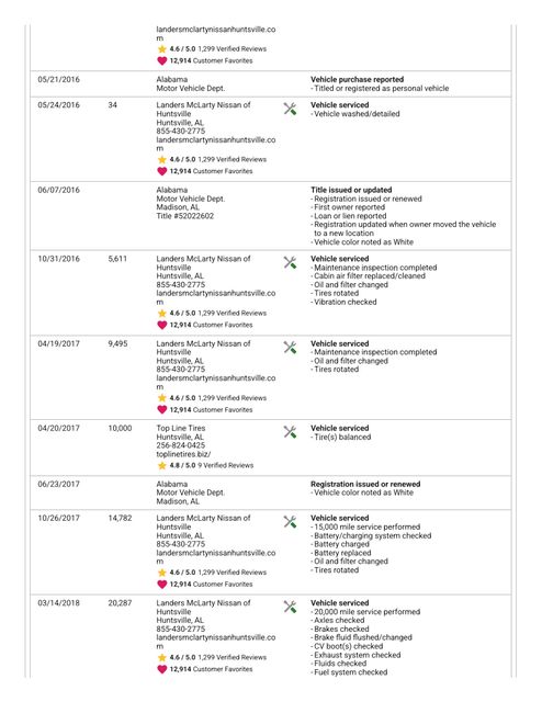 2016 Nissan Sentra S | Cullman, AL | Cullman Auto Rebuilders 2016 Nissan Sentra S | Cullman, AL | Cullman Auto Rebuilders