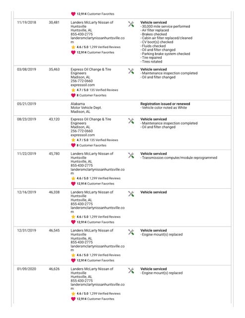 2016 Nissan Sentra S | Cullman, AL | Cullman Auto Rebuilders 2016 Nissan Sentra S | Cullman, AL | Cullman Auto Rebuilders