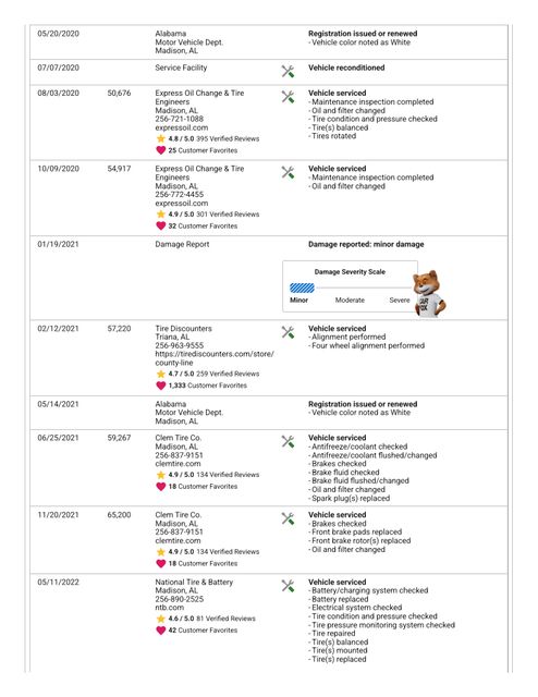 2016 Nissan Sentra S | Cullman, AL | Cullman Auto Rebuilders 2016 Nissan Sentra S | Cullman, AL | Cullman Auto Rebuilders