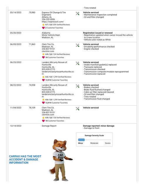 2016 Nissan Sentra S | Cullman, AL | Cullman Auto Rebuilders