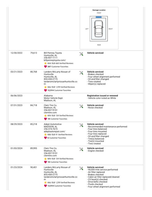 2016 Nissan Sentra S | Cullman, AL | Cullman Auto Rebuilders