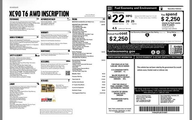 2016 Volvo XC90 T6 Inscription | Van Nuys, CA | Stellar Auto INC.