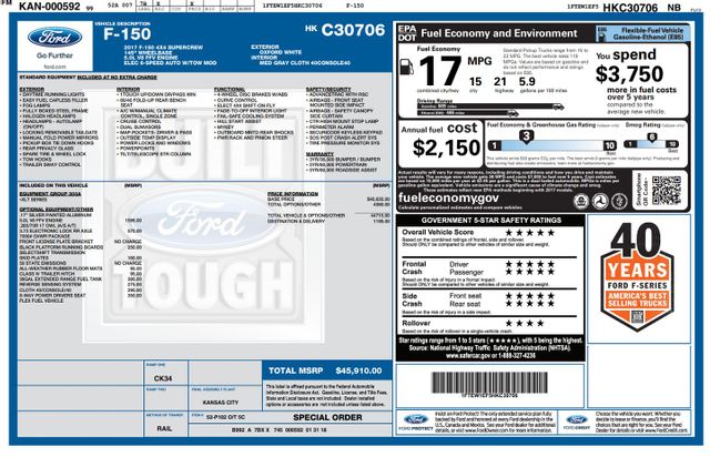 2017 Ford F-150 XLT | Addison, TX | Mr Car Guys