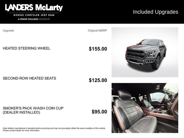 2017 Ford F-150 Raptor