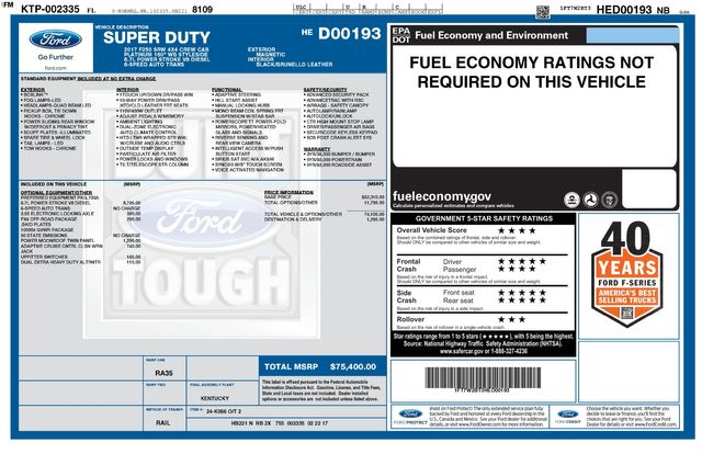 2017 Ford F-250 Super Duty Platinum FX4 FabTech Lift 22" FUEL 40" M/T Pano TX | Dallas, TX | East Dallas Diesel