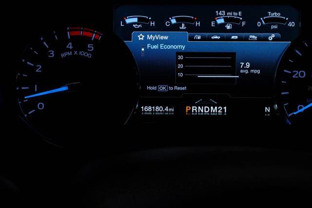 2017 Ford F-450 Super Duty Lariat Ultimate FX4 FabTech Lift 20" Fuel 38" R/T | Dallas, TX | East Dallas Diesel 2017 Ford F-450 Super Duty Lariat Ultimate FX4 FabTech Lift 20" Fuel 38" R/T | Dallas, TX | East Dallas Diesel