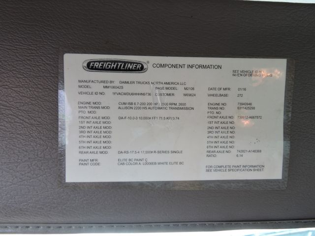 2017 Freightliner M2106 Non-CDL Box Truck 