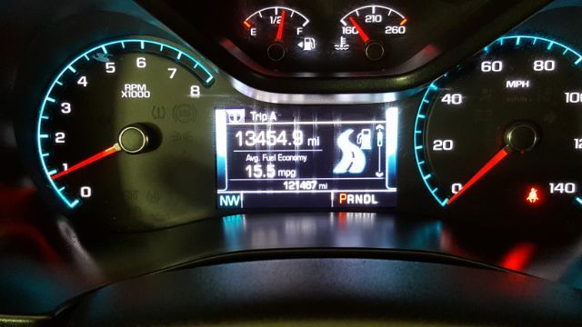 2017 GMC Canyon SLE | Garland, TX | Legend Motorcars Feed Account