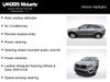 2017 Kia Sorento LX | Huntsville, Alabama | Landers Mclarty DCJ 2017 Kia Sorento LX | Huntsville, Alabama | Landers Mclarty DCJ