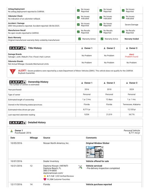 2017 Nissan Sentra S | Cullman, AL | Cullman Auto Rebuilders