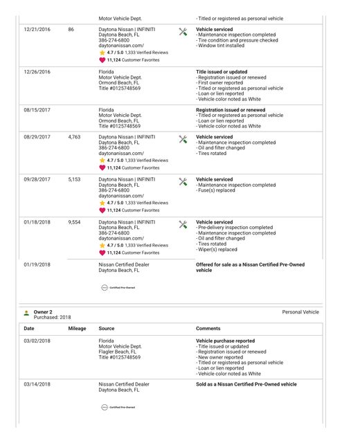 2017 Nissan Sentra S | Cullman, AL | Cullman Auto Rebuilders