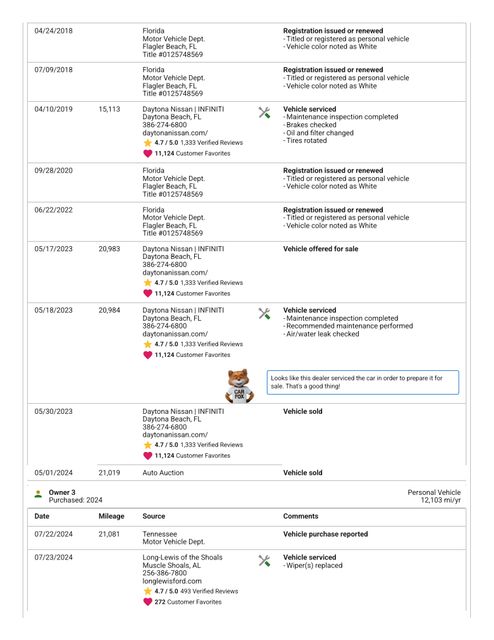 2017 Nissan Sentra S | Cullman, AL | Cullman Auto Rebuilders