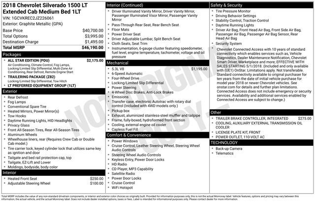 2018 Chevrolet Silverado 1500 LT