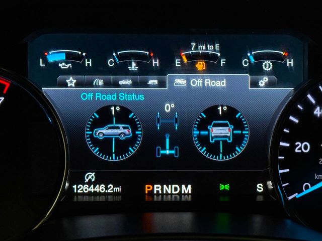 2018 Ford Expedition Limited | Houston, TX | Houston Auto Credit 2018 Ford Expedition Limited | Houston, TX | Houston Auto Credit