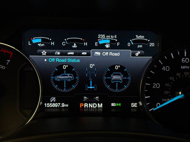 2018 Ford Expedition MAX XLT | Houston, TX | Houston Auto Credit
