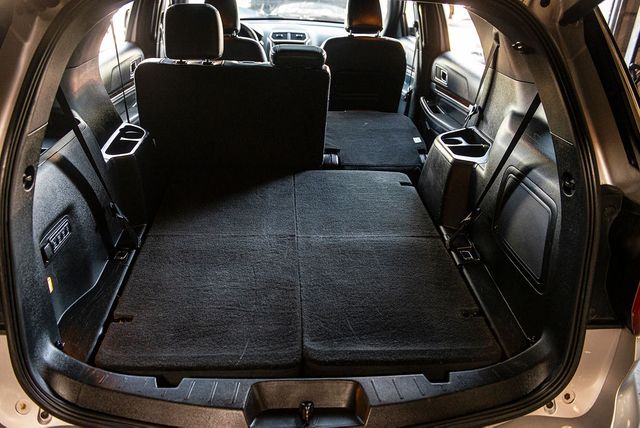 2018 Ford Explorer Limited | Van Nuys, CA | Stellar Auto INC.