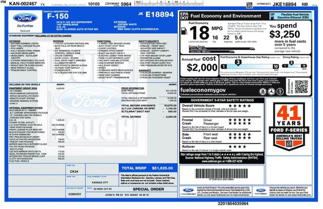 2018 Ford F-150 XLT | Addison, TX | Mr Car Guys