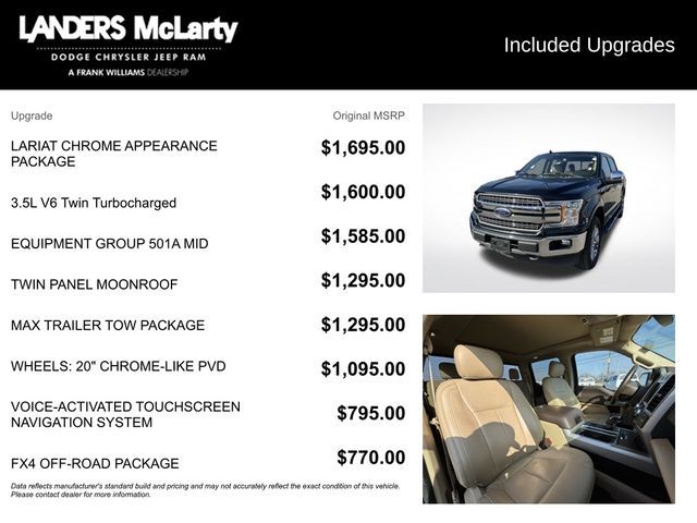 2018 Ford F-150 Lariat