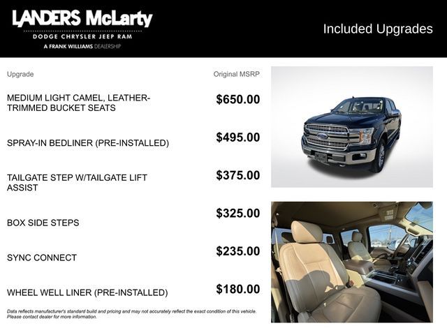 2018 Ford F-150 Lariat