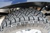 2018 Ford F-150 Lariat | Memphis, Tennessee | Memphis Car Smart 2018 Ford F-150 Lariat | Memphis, Tennessee | Memphis Car Smart