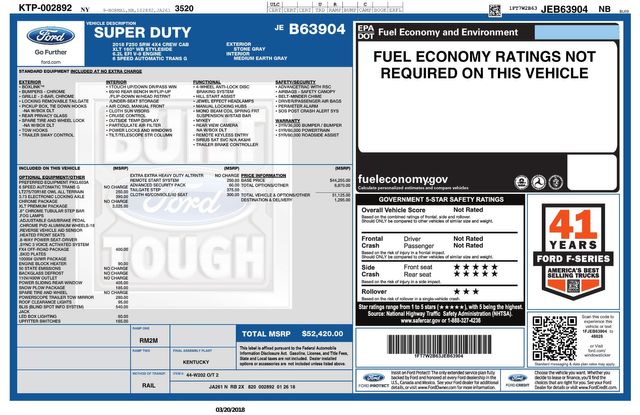 2018 Ford F-250 Super Duty XLT Premium Pkg. FX4 Carli Lift FOX SHOCKS 37" M/T | Dallas, TX | East Dallas Diesel