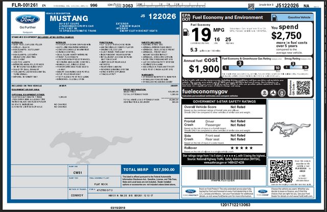 2018 Ford Mustang GT 5.0L Whipple SuperCharged Coyote V8 MagnaFlow | Dallas, TX | East Dallas Diesel 2018 Ford Mustang GT 5.0L Whipple SuperCharged Coyote V8 MagnaFlow | Dallas, TX | East Dallas Diesel