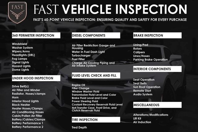 2018 GMC Acadia Denali 2018 GMC Acadia Denali