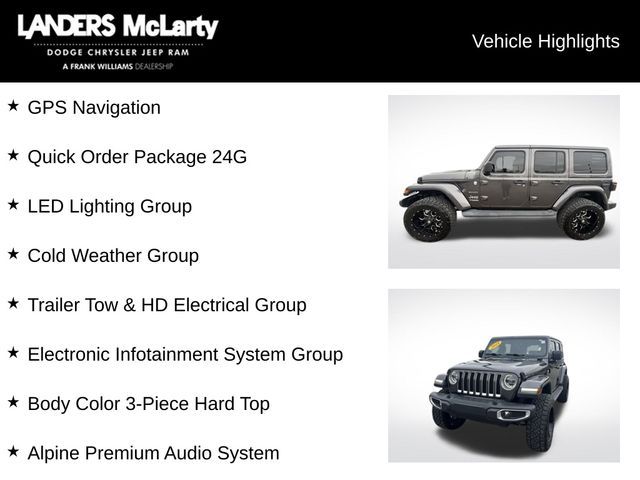 2018 Jeep Wrangler Unlimited Unlimited Sahara
