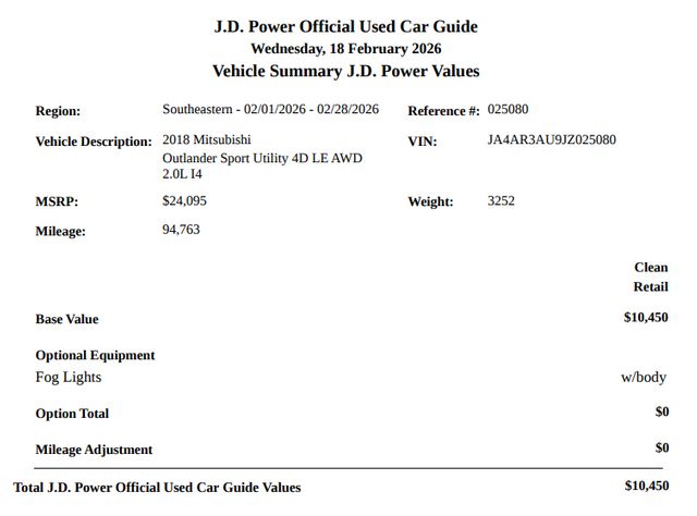 2018 Mitsubishi Outlander Sport LE - 1-Owner