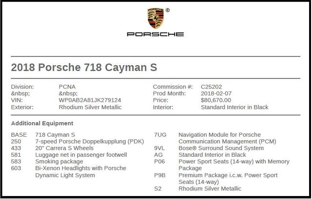 2018 Porsche 718 Cayman S