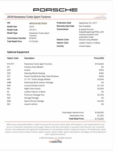 2018 Porsche Panamera Turbo Sport Turismo Wagon | Carrollton, TX | Texas Hot Rides