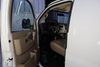 2019 Chevrolet Express 3500 3dr Extended Cargo Van | Houston, TX | Southwest Auto Center 2019 Chevrolet Express 3500 3dr Extended Cargo Van | Houston, TX | Southwest Auto Center