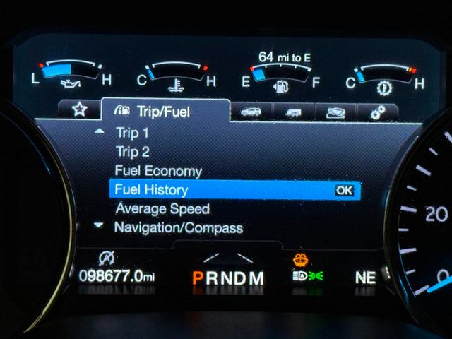 2019 Ford Expedition Limited | Houston, TX | Houston Auto Credit 2019 Ford Expedition Limited | Houston, TX | Houston Auto Credit