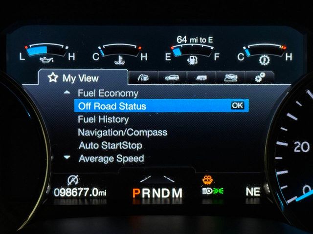 2019 Ford Expedition Limited | Houston, TX | Houston Auto Credit