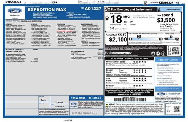 2019 Ford Expedition MAX Limited | Dallas, TX | East Dallas Diesel