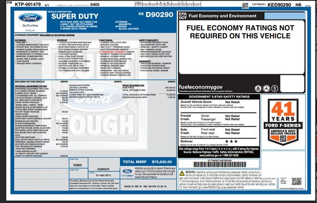 2019 Ford F-250 Super Duty Lariat Ultimate Sport FX4 BDS LIFT 20" Fuel 37" AT | Dallas, TX | East Dallas Diesel 2019 Ford F-250 Super Duty Lariat Ultimate Sport FX4 BDS LIFT 20" Fuel 37" AT | Dallas, TX | East Dallas Diesel