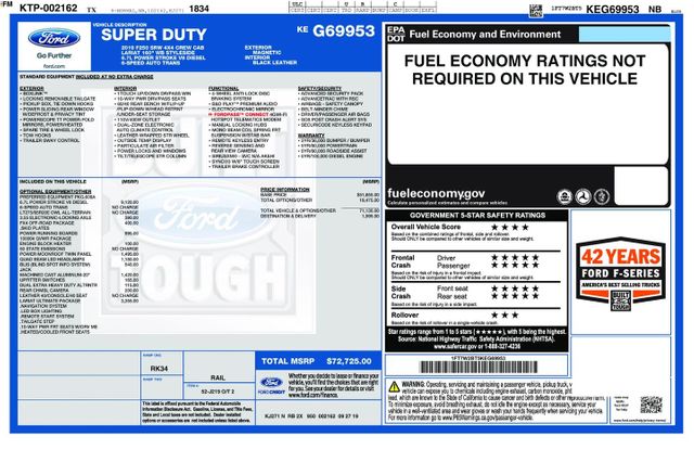 2019 Ford F-250 Super Duty Lariat | Addison, TX | Mr Car Guys