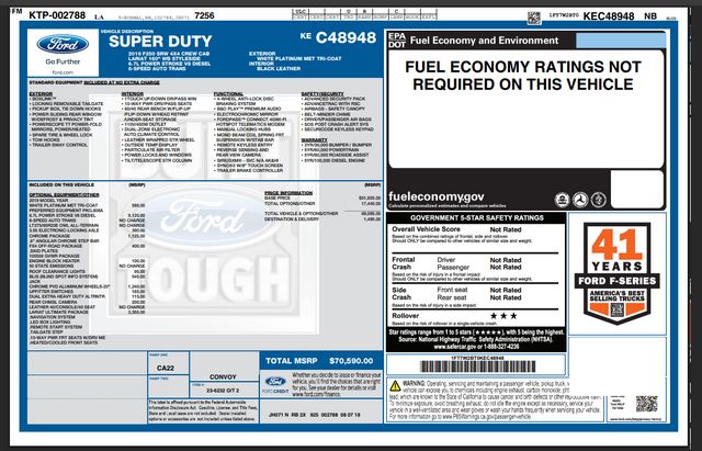 2019 Ford F-250 Super Duty Lariat Ultimate CARLI LIFT King Shocks BAJA DESIGN | Dallas, TX | East Dallas Diesel 2019 Ford F-250 Super Duty Lariat Ultimate CARLI LIFT King Shocks BAJA DESIGN | Dallas, TX | East Dallas Diesel