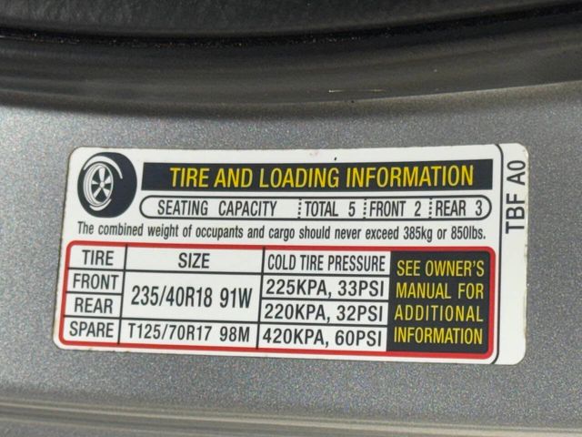 2019 Honda Civic Sport | Houston, TX | Houston Auto Credit