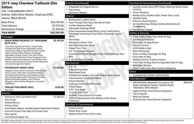 2019 Jeep Cherokee Trailhawk