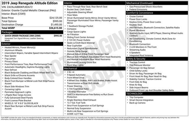 2019 Jeep Renegade Latitude