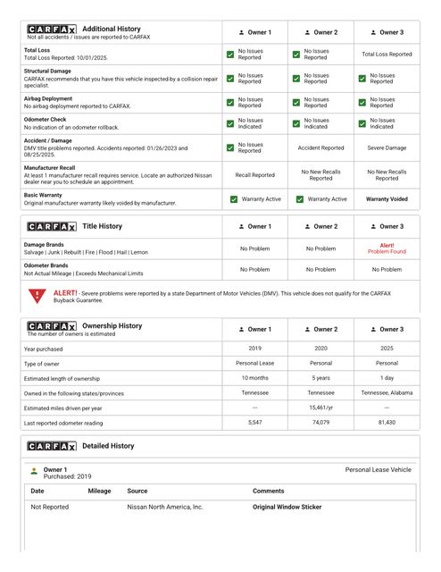 2019 Nissan Frontier SL Crew Cab SWB 4X2 Automatic V6 | Cullman, AL | Cullman Auto Rebuilders